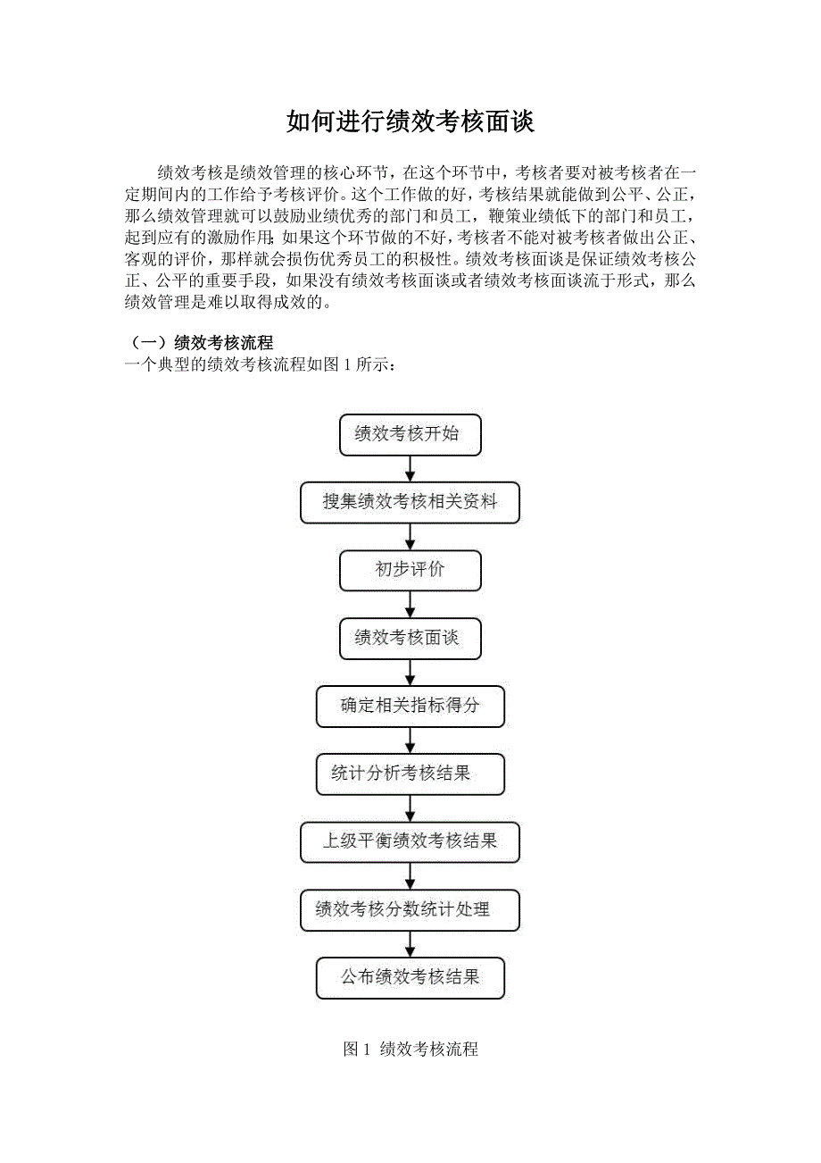 绩效考核方案流程及考评全解析绩效考核面谈如何进行绩效考核面谈_第1页