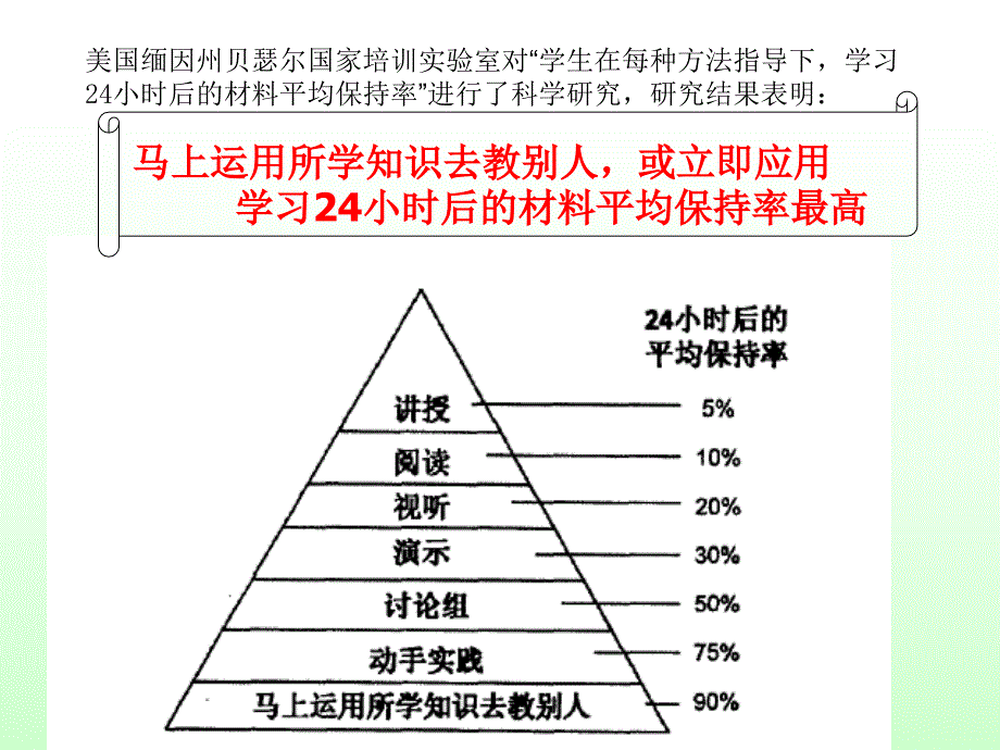 创新教学模式构建高效效课堂(PPT39页)_第3页