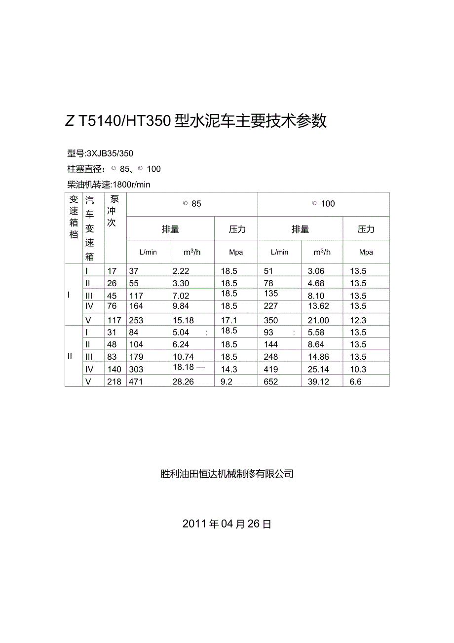 泥浆泵技术参数_第3页