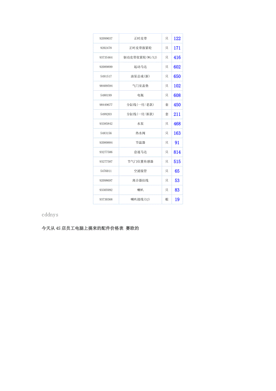 赛欧配件价格.doc_第3页