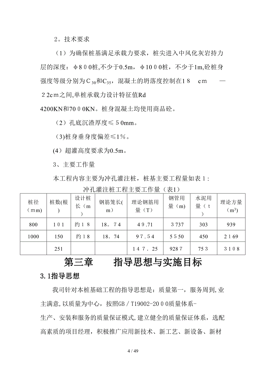 施工组织设计167094757_第4页