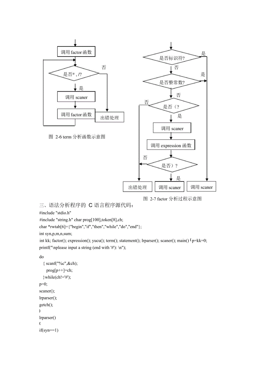 编译原理语法分析报告+代码_第3页