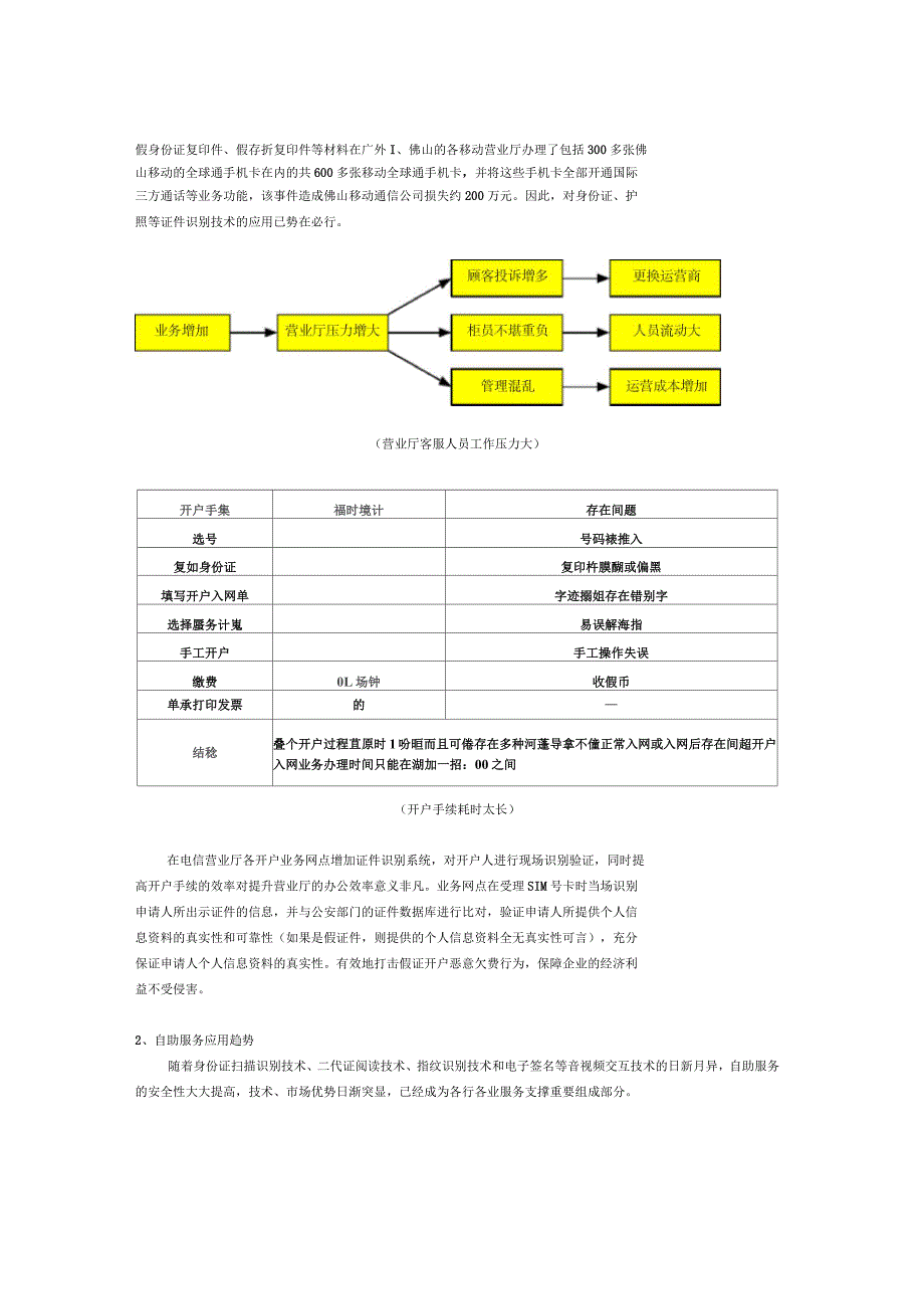 OCR证照识别系统电信行业应用解决方案_第2页