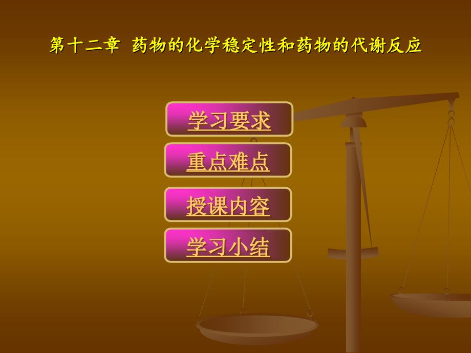 第十二章药物的化学稳定性和药物的代谢反应_第1页