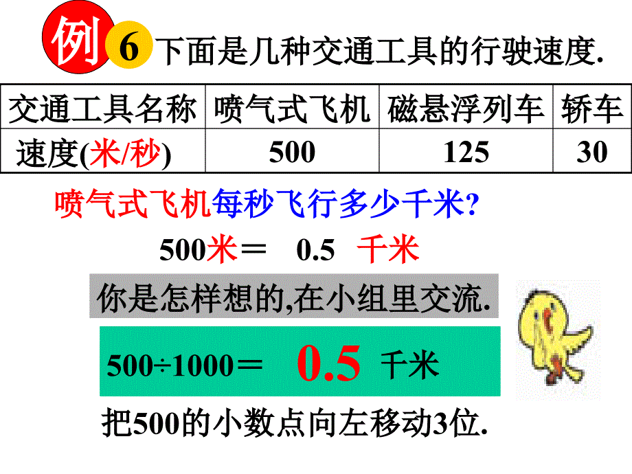 人教版数学五上除数是整数的小数除法PPT课件1_第4页