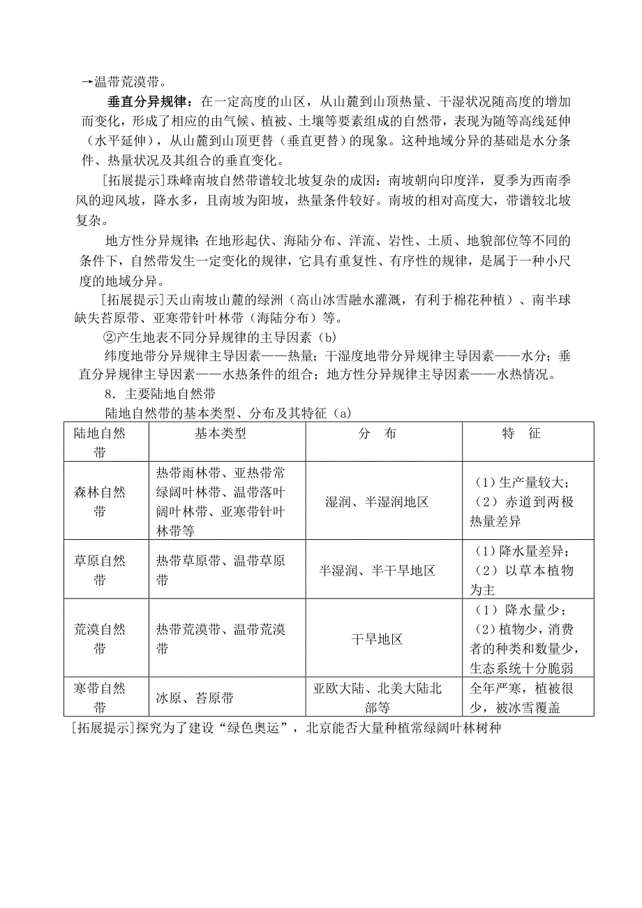 精编鹤岗一中高中地理 第三章 自然地理环境的整体性与差异性学案 湘教版必修1_第4页