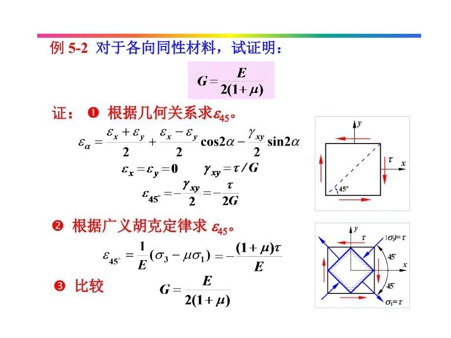 各向同性材料的应力应变关系(广义胡克定律)_第5页