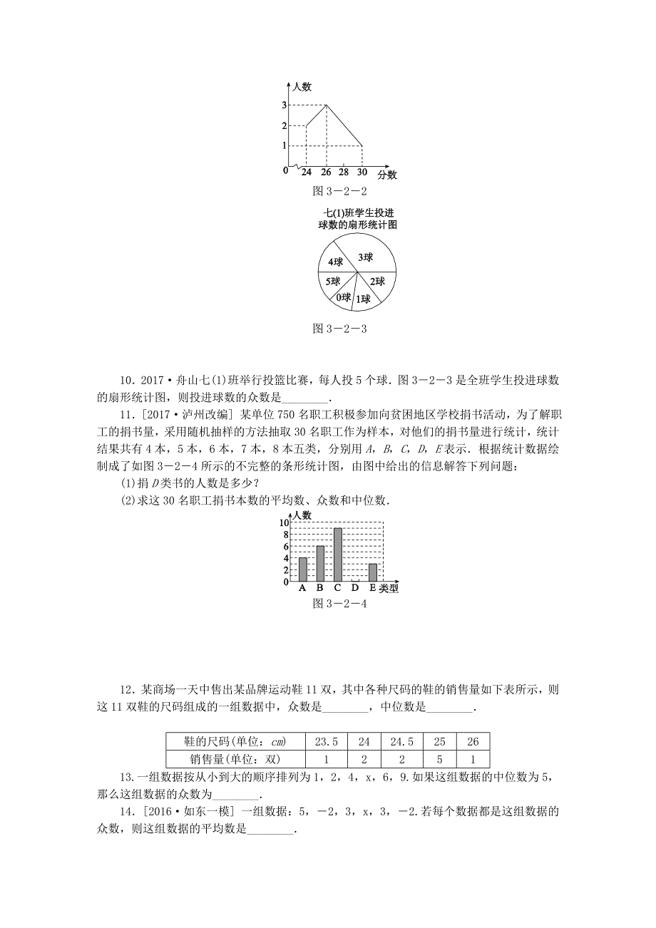 2020九年级数学上册3.2中位数与众数第1课时中位数与众数同步练习苏科版_第2页