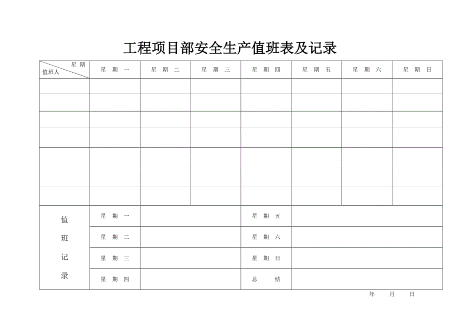 11、工程项目部安全生产保证体系要素及职能分配表_第2页