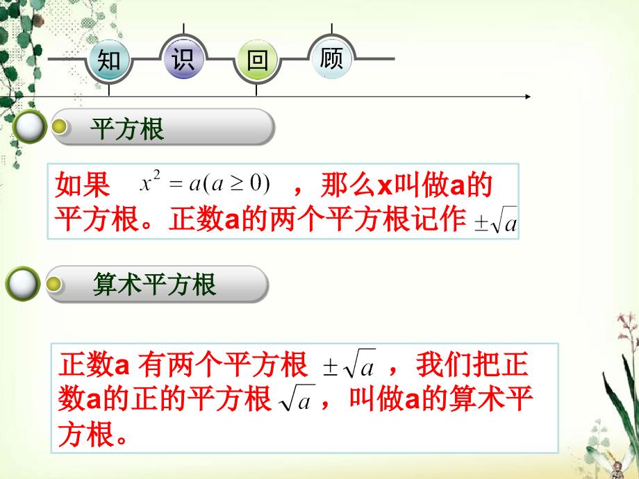 12.1二次根式 (3)_第3页