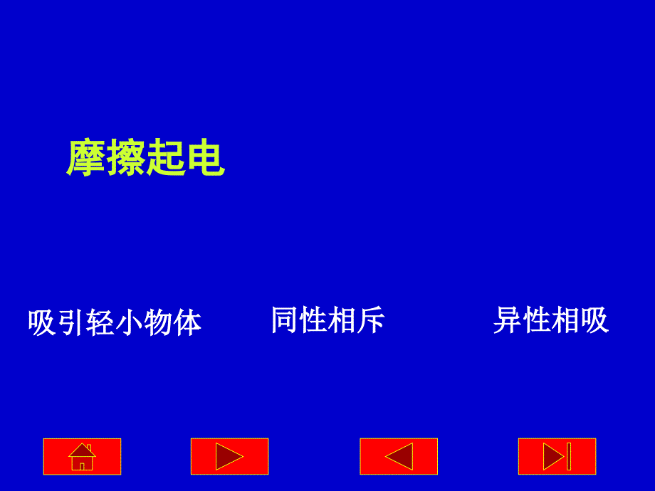 3-1教学课件：1-2库仑定律好用_第2页