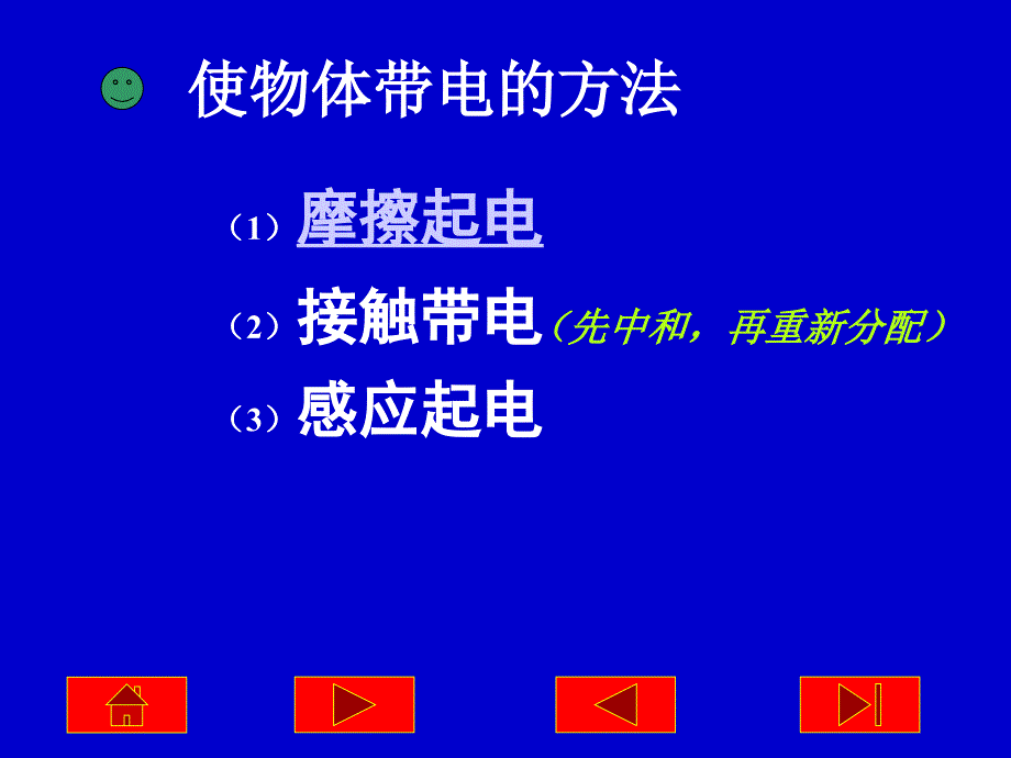 3-1教学课件：1-2库仑定律好用_第4页