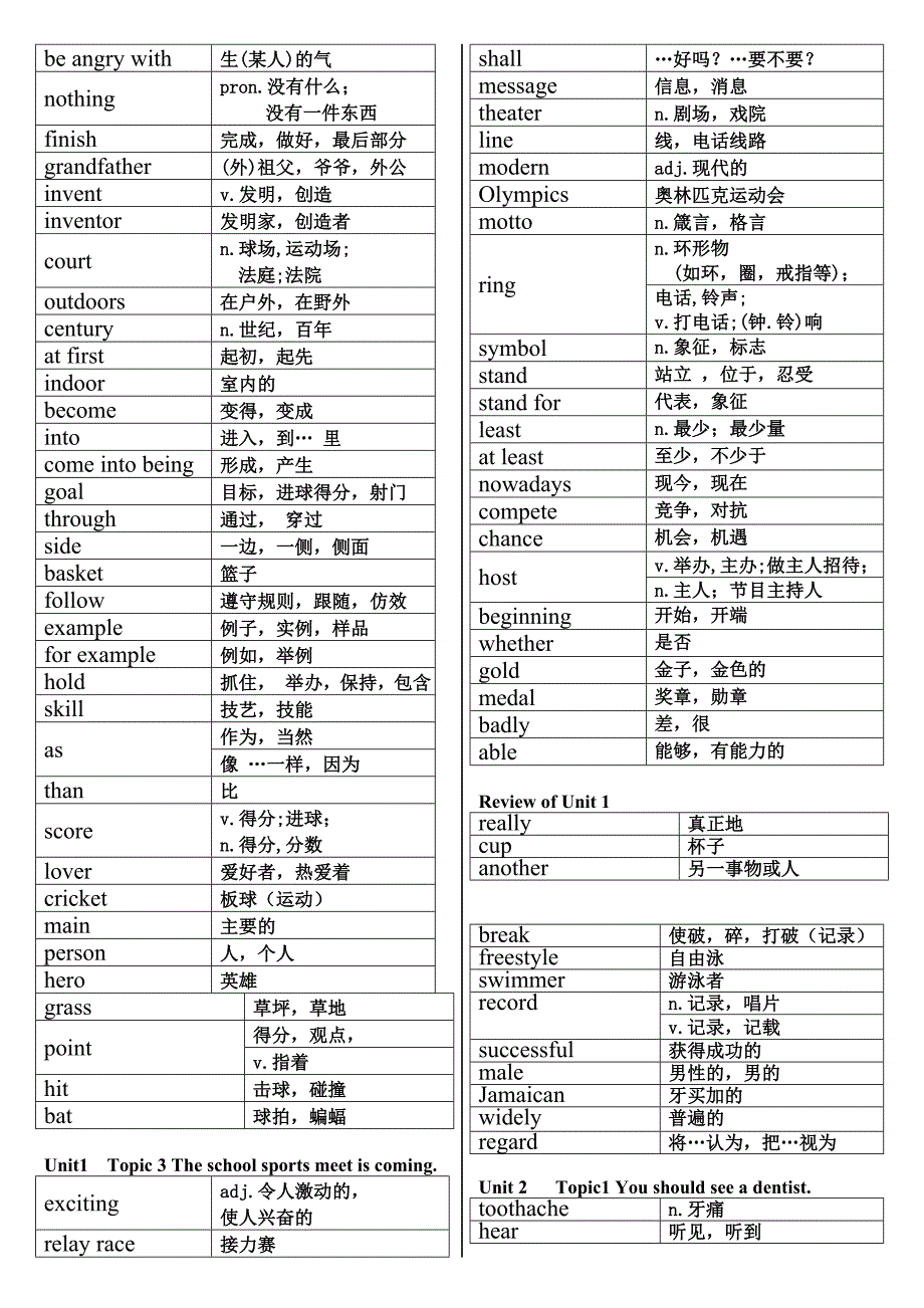 2013最新秋仁爱英语八年级上单词表背诵默写_第2页