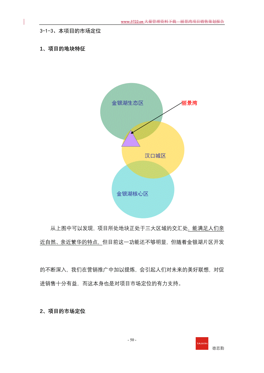 丽景湾项目销售策划报告_第3页