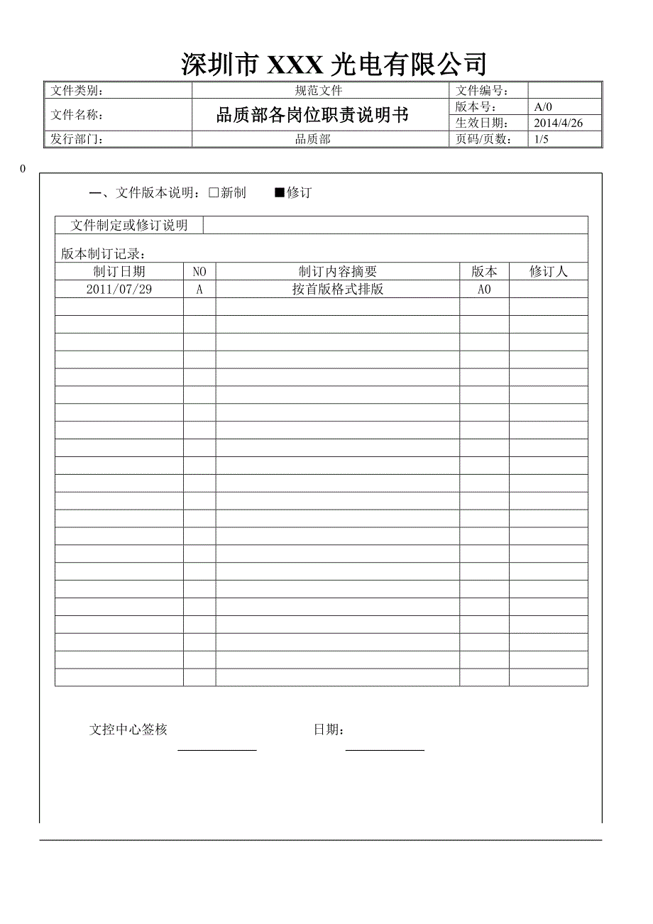 品质部岗位职责说明书_第1页