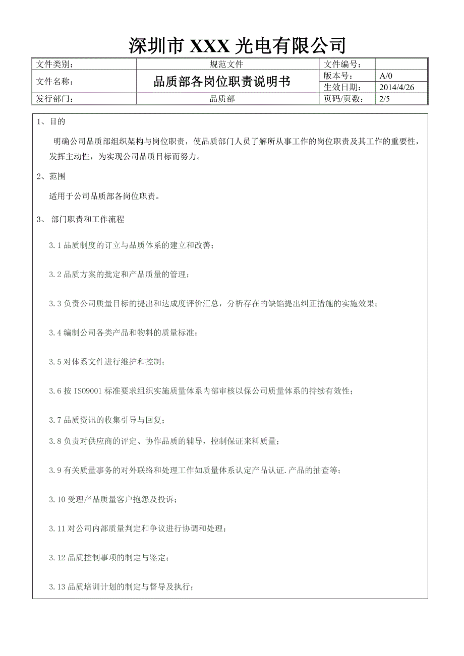 品质部岗位职责说明书_第2页