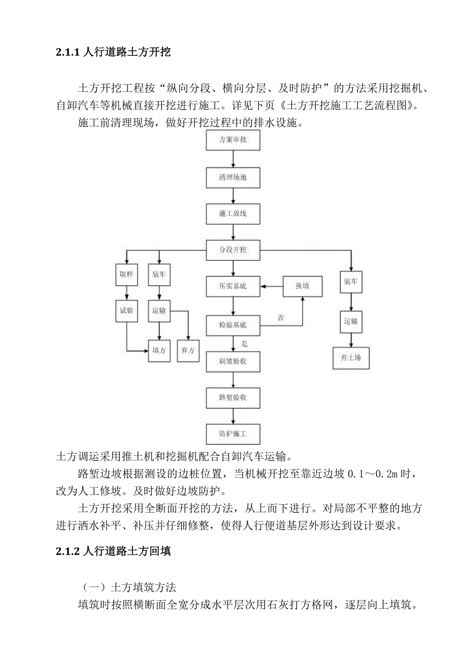 公路便道砖施工方案.docx_第3页