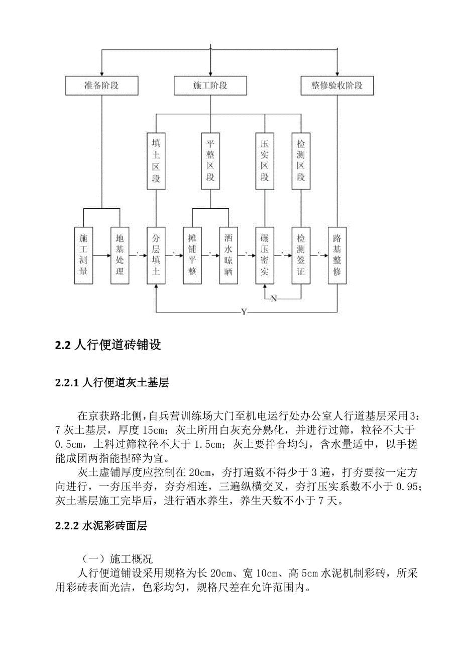 公路便道砖施工方案.docx_第5页