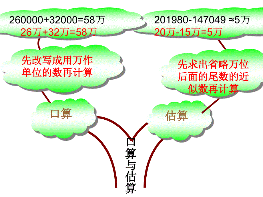 多位数的加减法_第3页