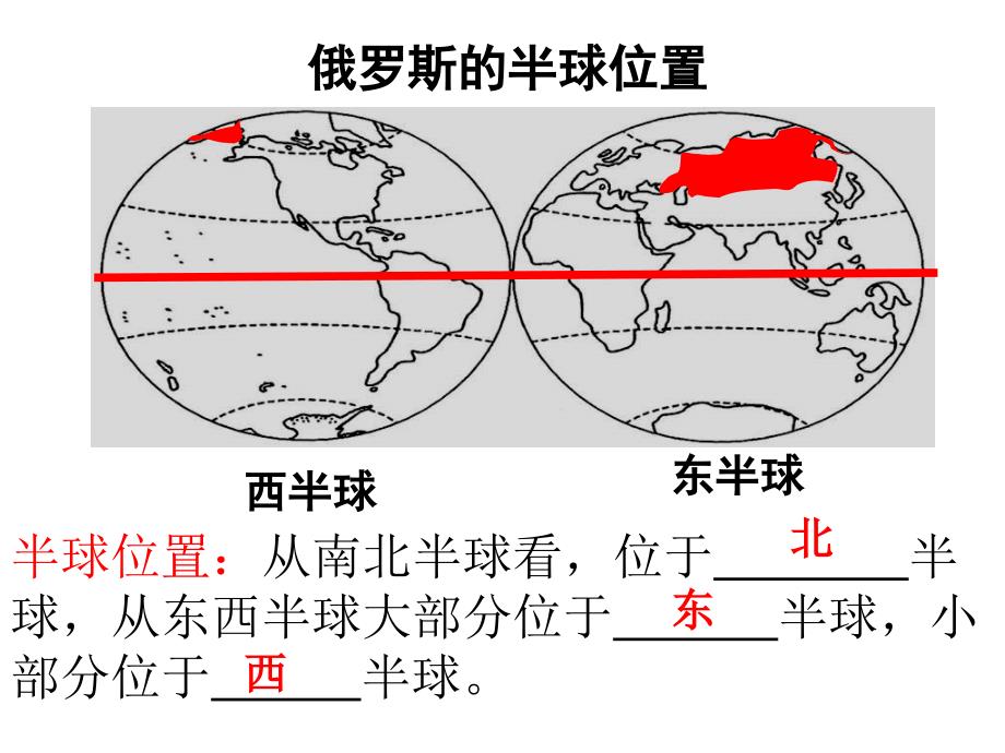 七年级地理下俄罗斯1_第2页