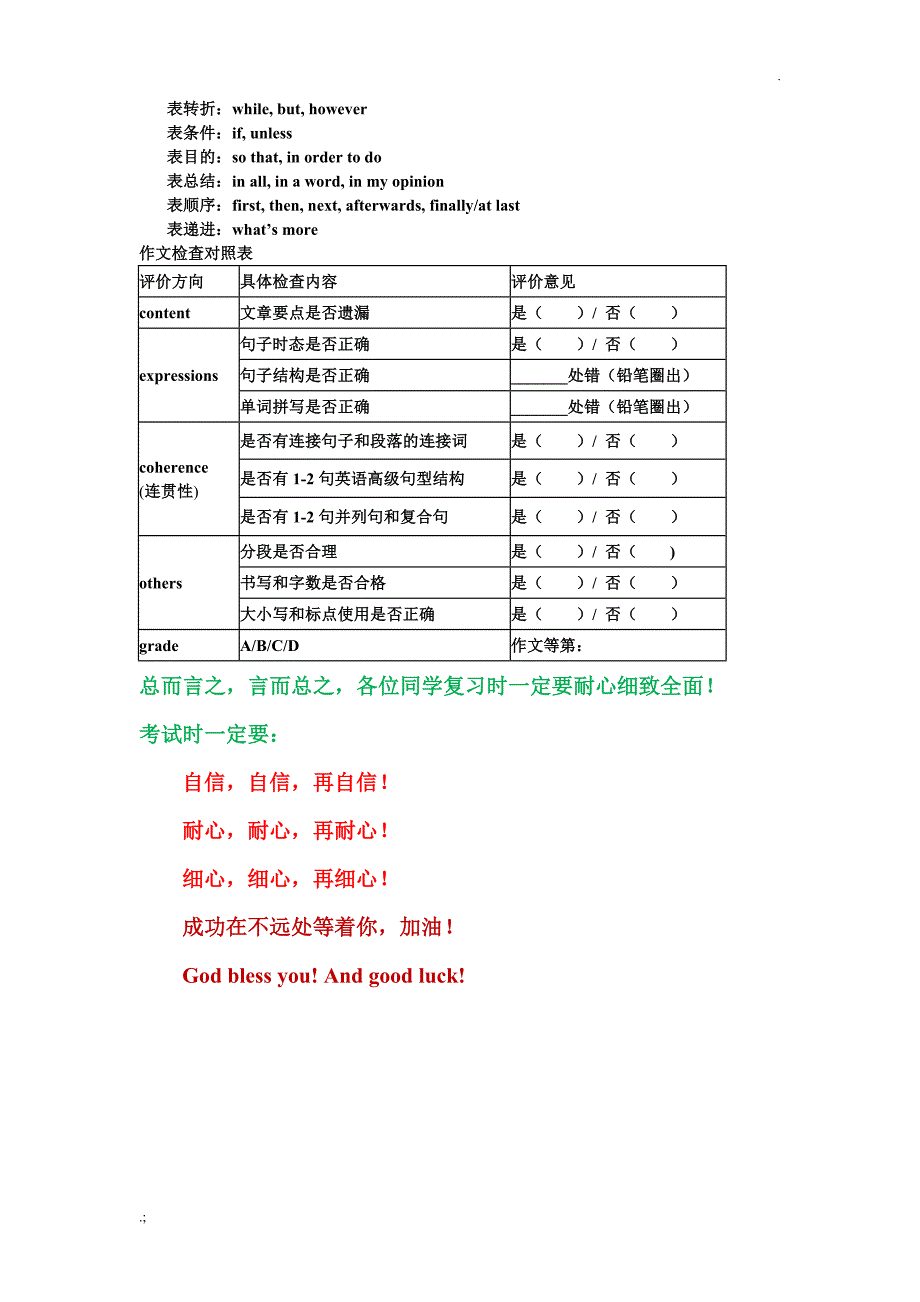 英语中考前注意事项及知识梳理_第4页