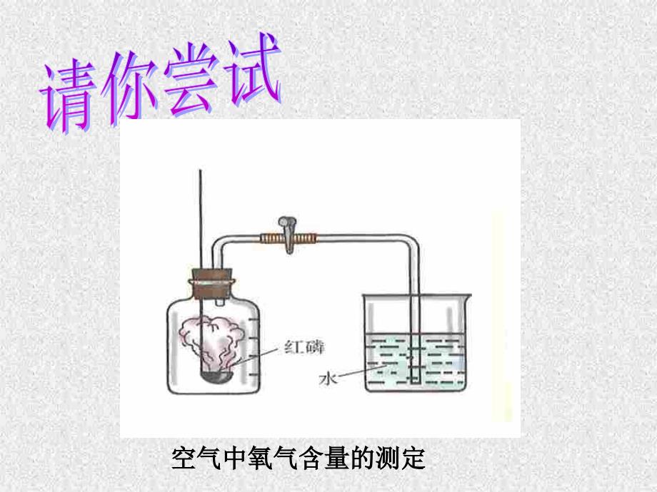 九年级上册化学空气ppt课件6_第4页