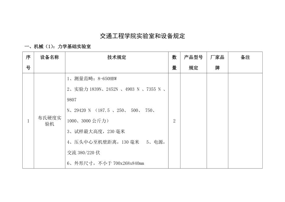 交通工程学院年实验室及设备要求2_第1页