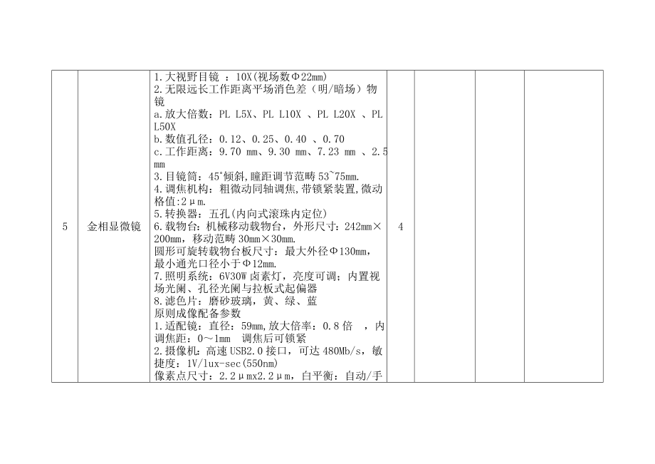 交通工程学院年实验室及设备要求2_第4页