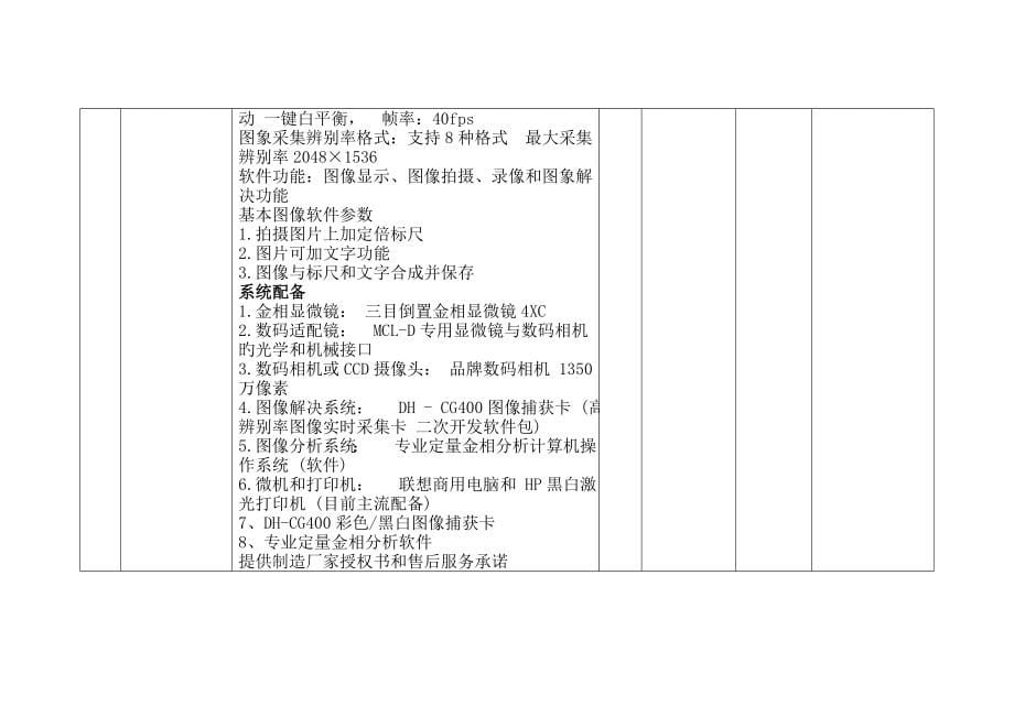 交通工程学院年实验室及设备要求2_第5页