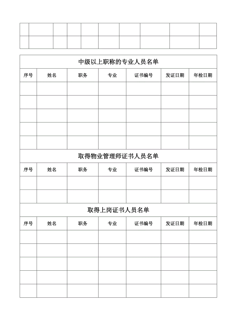 太原市物业资质申报表Word_第4页