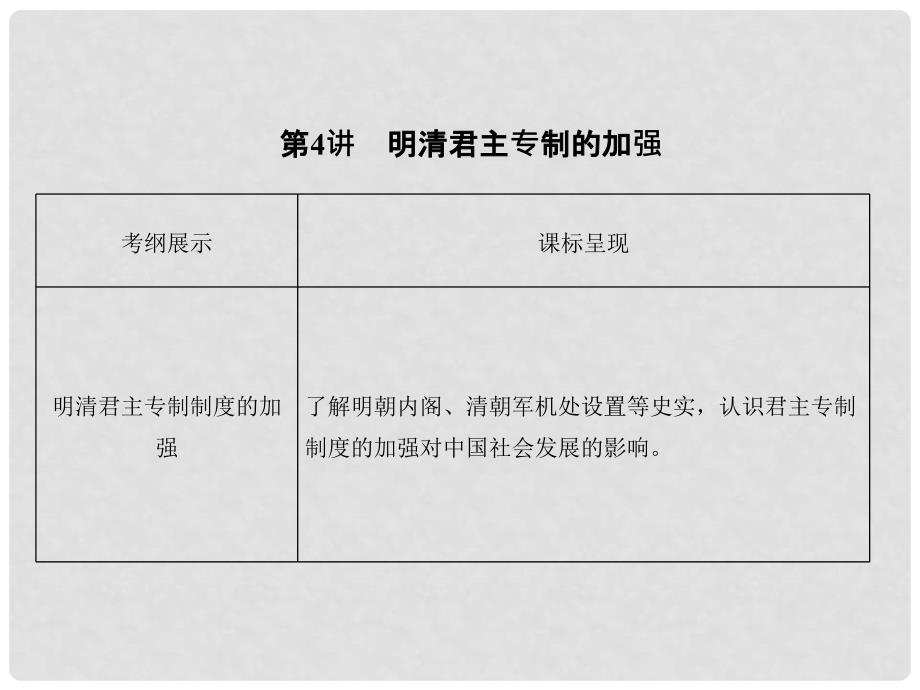 高考历史总复习 第一单元 古代中国的政治制度 1.1.4 明清君主专制的加强课件_第1页