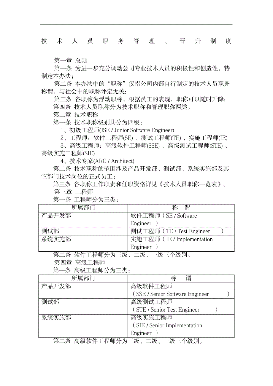 2023年技术人员职务管理、晋升制度1_第2页