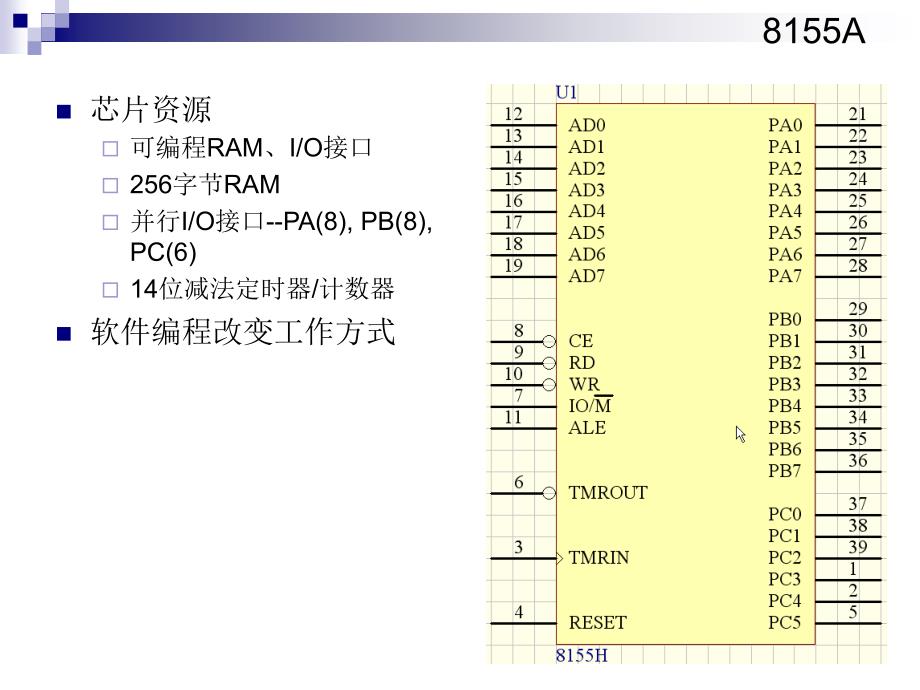 最新单片机原理与应用8155ppt课件_第2页