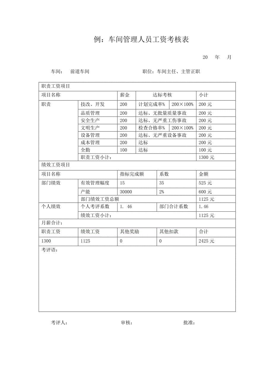 车间管理人员工资考核办法(并行实施)(1)_第5页