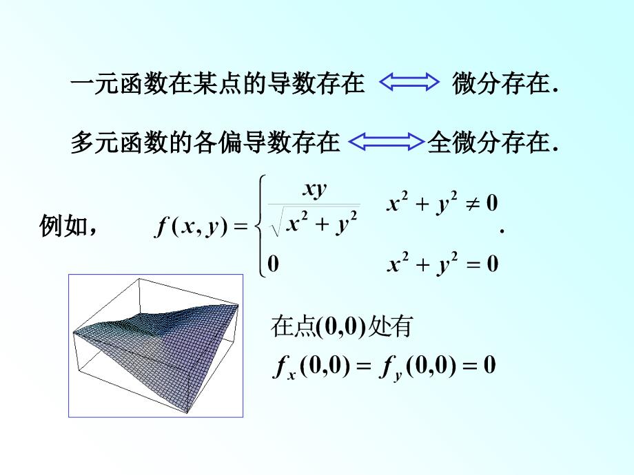 全微分重要例题_第1页