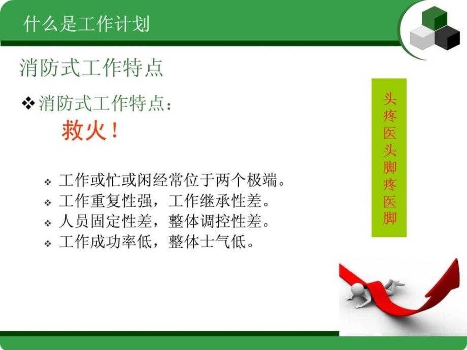 工作计划编制培训图文.ppt_第4页