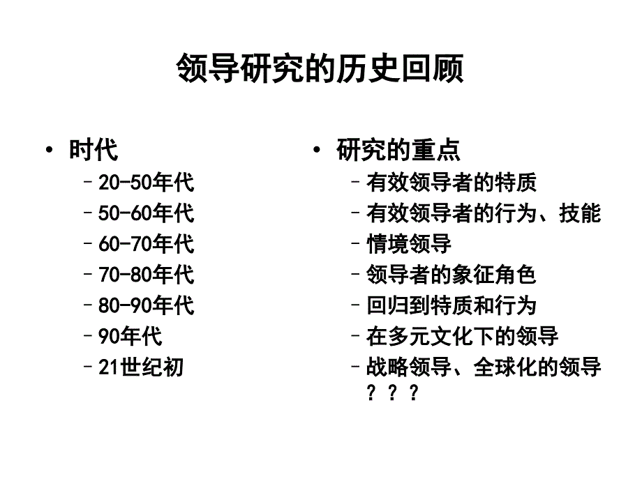 领导科学与艺术课件(PPT 83页)_第2页