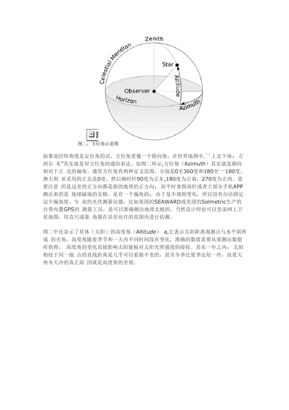 光伏电站倾角计算方式_第2页