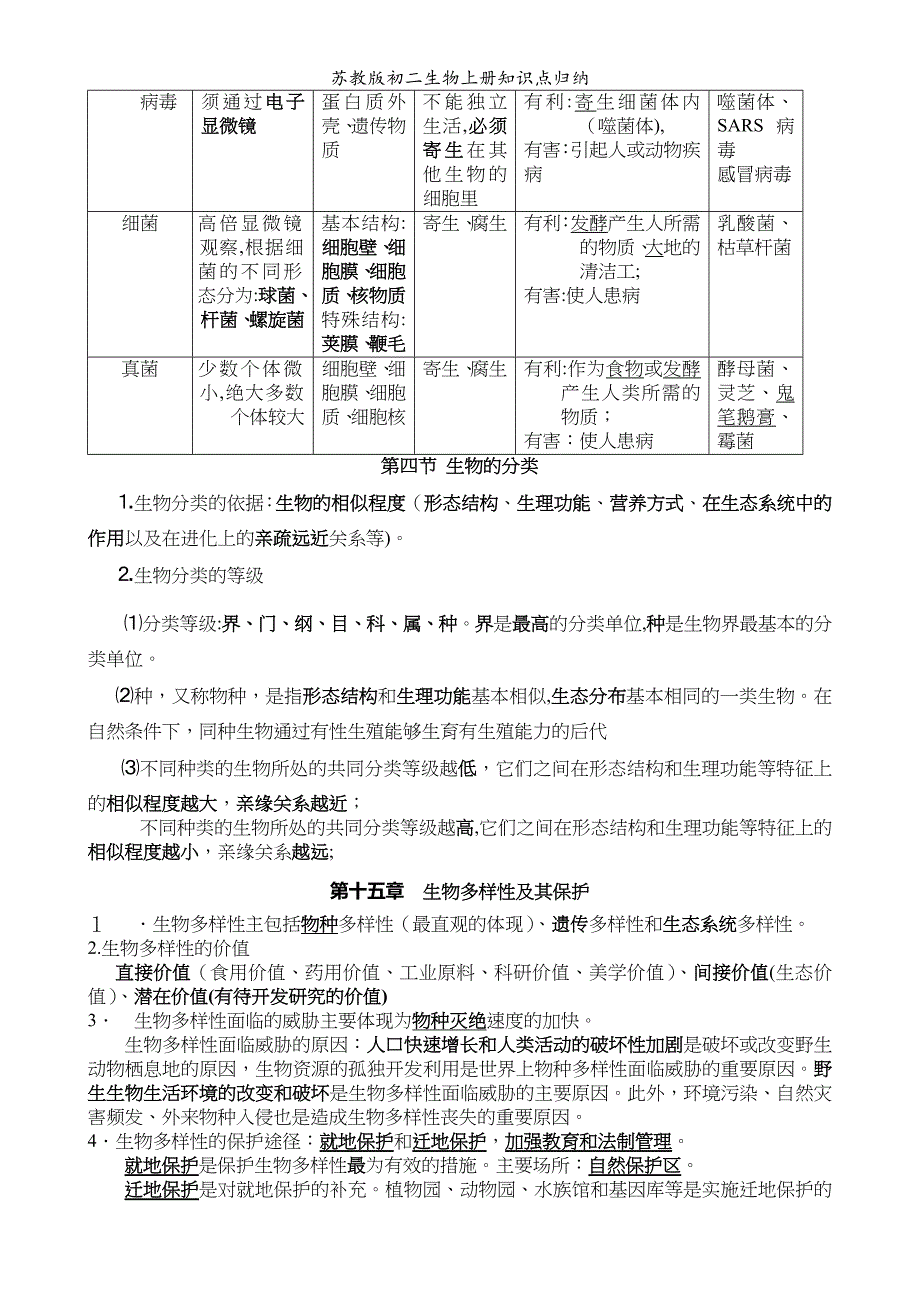 苏教版初二生物上册知识点归纳_第4页