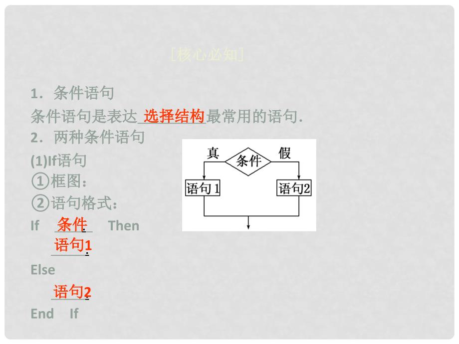 高中数学 第2章 算法初步 3 第1课时 条件语句课件 北师大版必修3_第3页