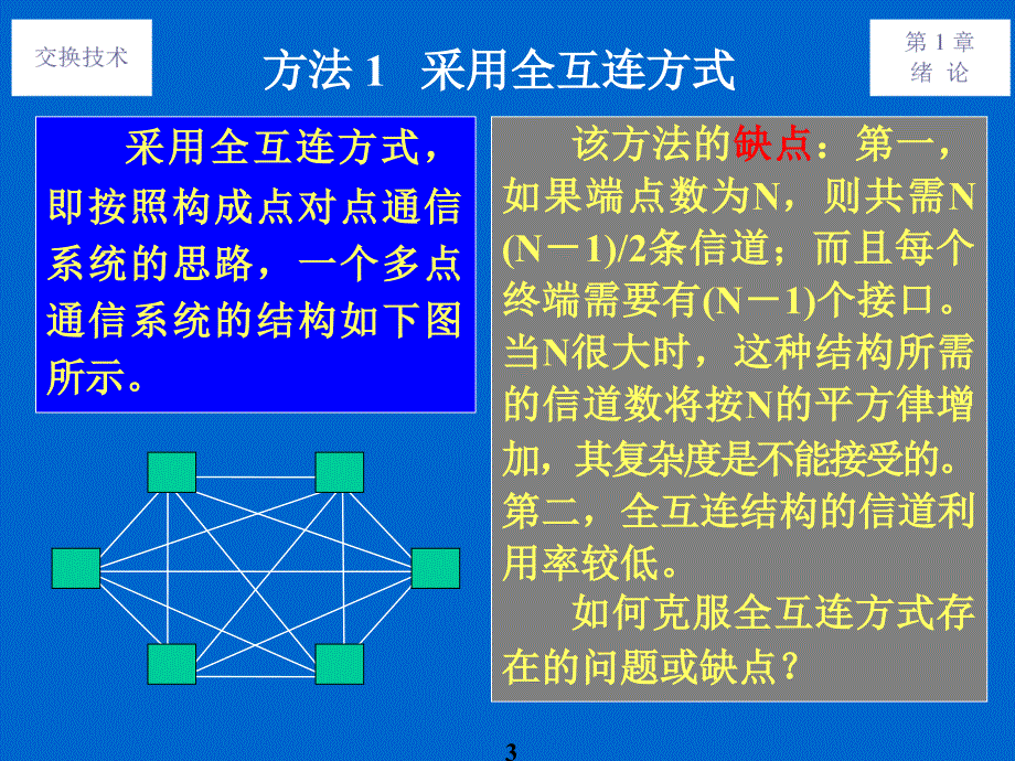 交换原理与技术刘增基第1章v1_第3页