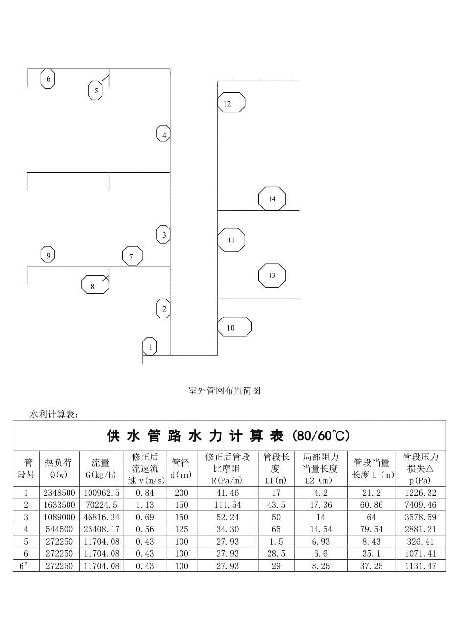 《供热工程》计算书示例.doc_第5页