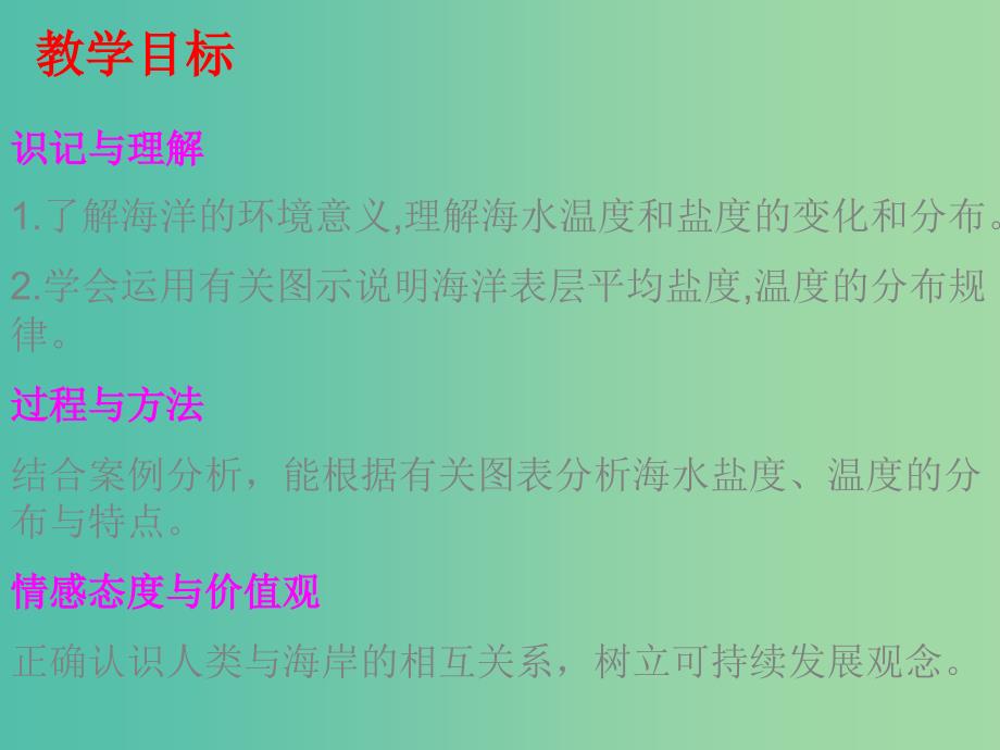 高中地理第三章海洋水体3.1海水的温度和盐度课件中图版.ppt_第2页