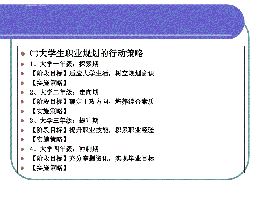 职业生涯规划之实施与评估ppt课件_第4页