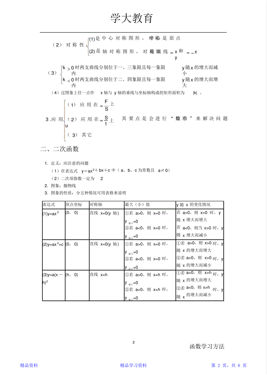 最完整初中数学函数知识点归纳(精华版)_第2页