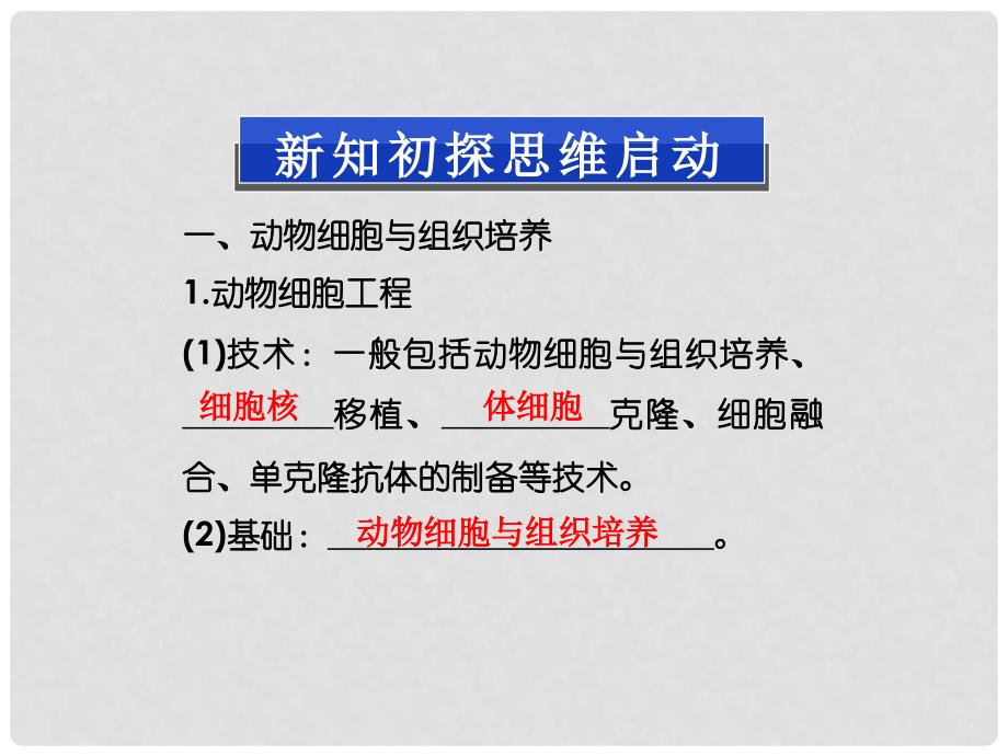 高考生物总复习 第二章第三节 动物细胞工程课件 苏教版选修3_第3页