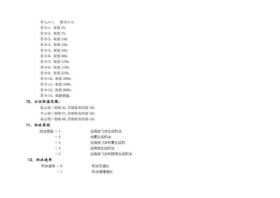 全球船舶天气报资料数据集记录格式最新版_第5页