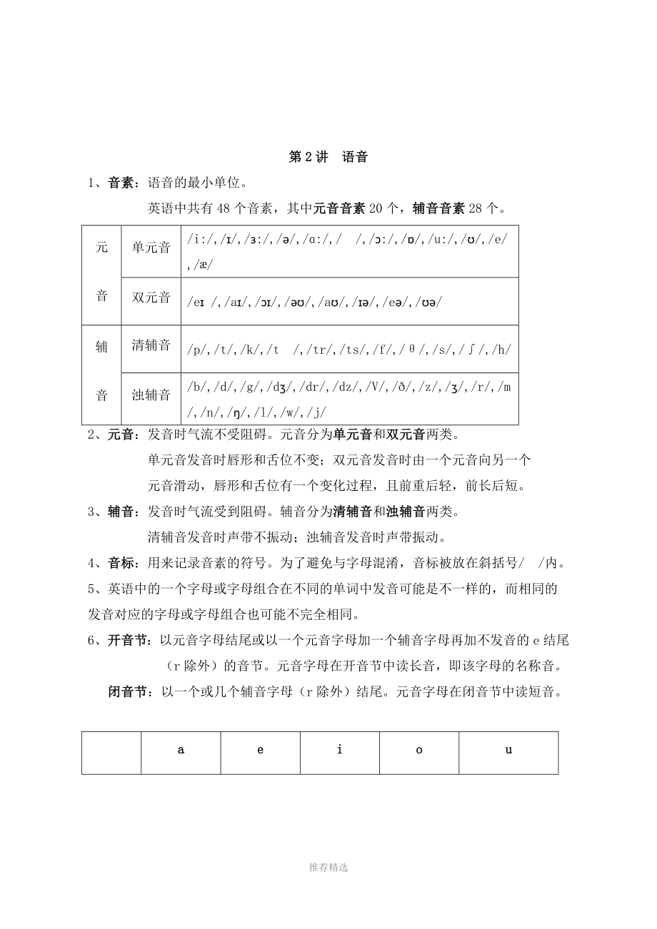 小学英语语法大全Word版_第3页