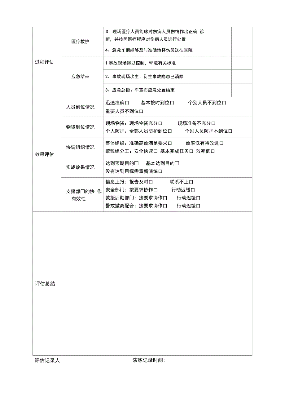 应急预案演练评估表_第3页