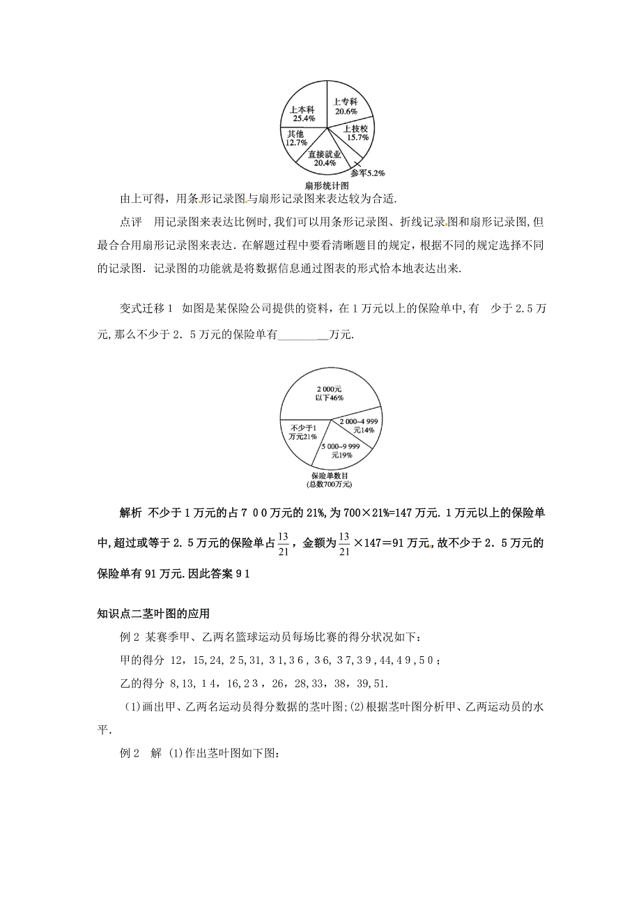 高中数学-14-统计图表导学教学设计-北师大版必修3_第2页